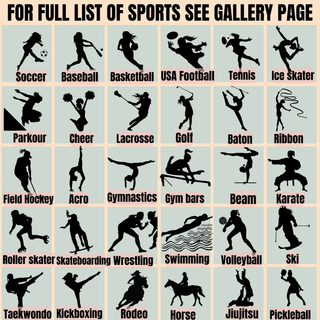 a poster with a list of different sports related items