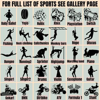 a poster with a list of different sports related items