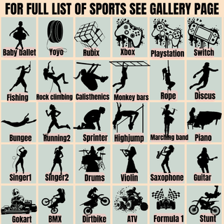 a poster with a list of different sports related items