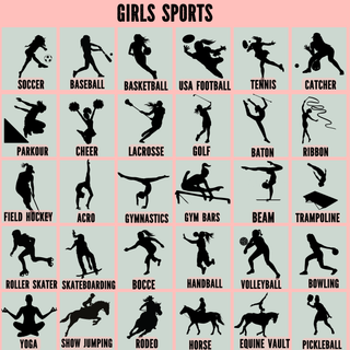 a poster showing different types of women's sports